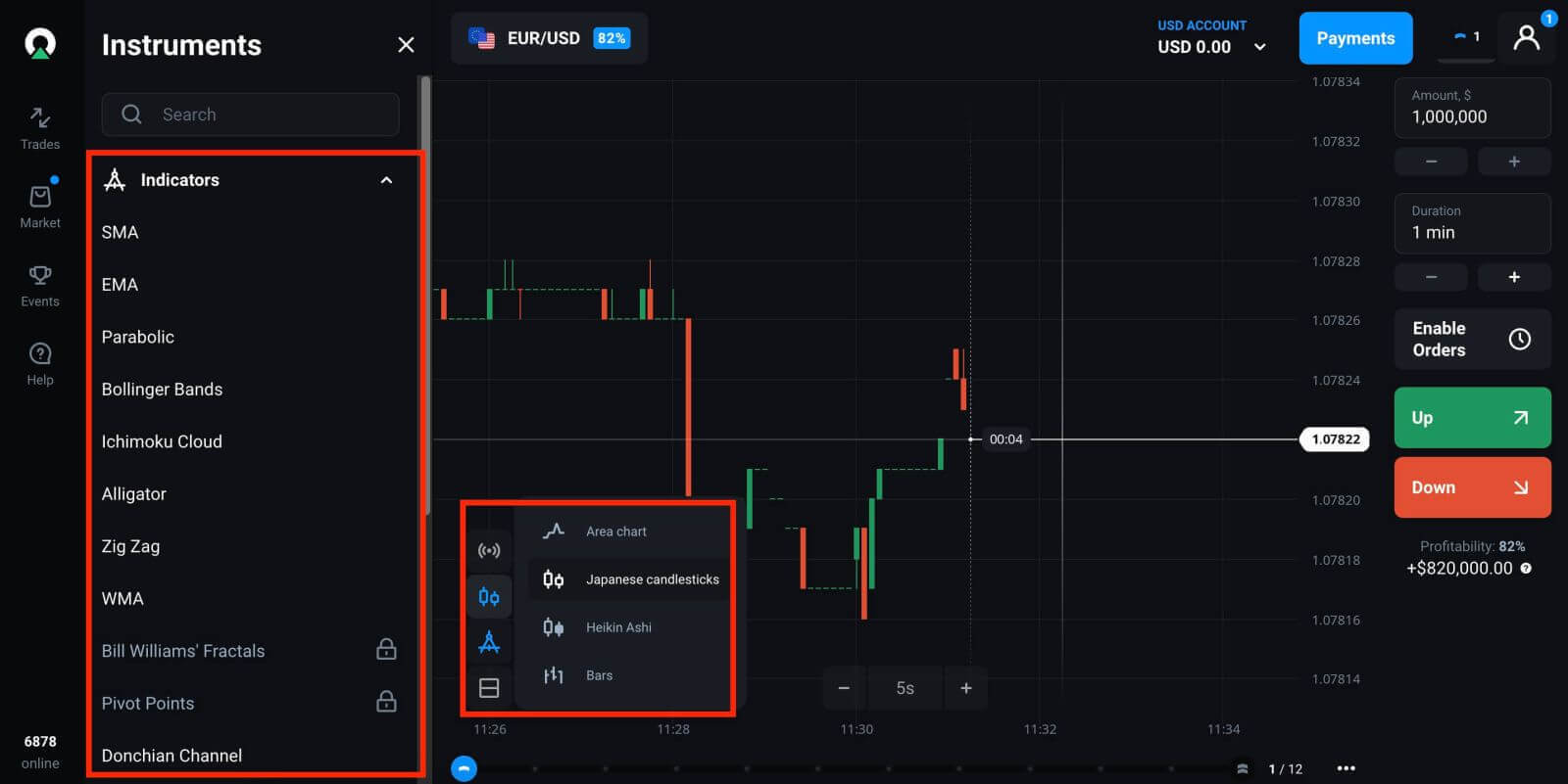 Olymptrade 交易:初學者如何交易 Olymptrade 交易:初學者如何交易